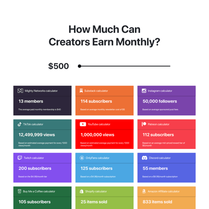 Creators Calculator - calculate earnings for creators
