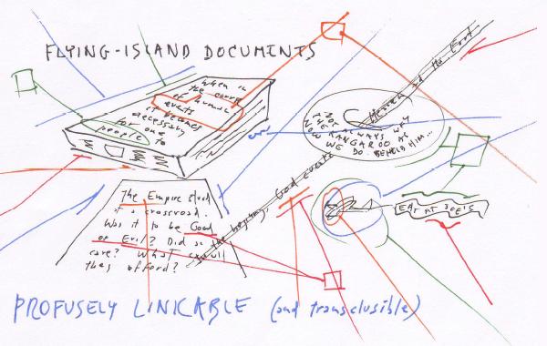 tlit-FlyingIslandDocuments-Linkable.png