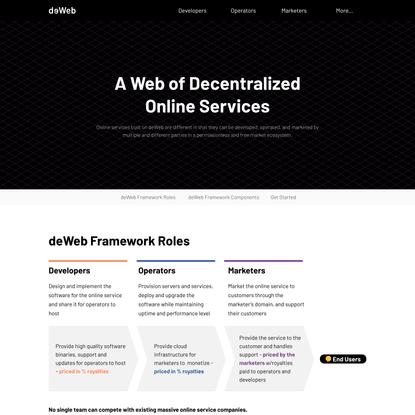 Homepage | deWeb