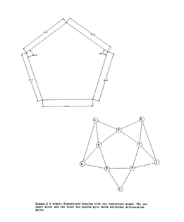 Algebraic Solution for Geometry from Dimensional Constraints