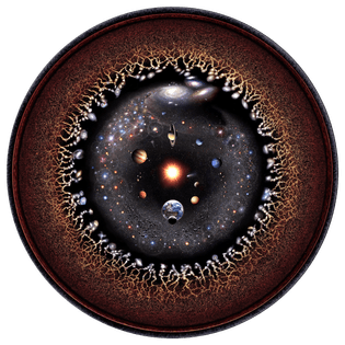 Log scale observable universe