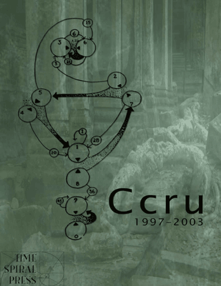 Ccru Writing 1997-2003