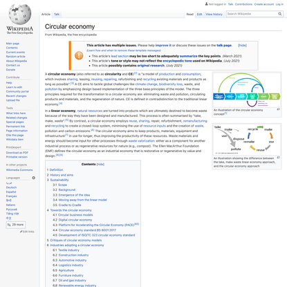 Circular economy - Wikipedia
