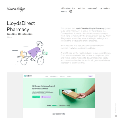 Echo Pharmacy — lauraalejo