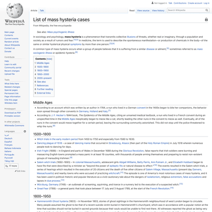 List of mass hysteria cases - Wikipedia