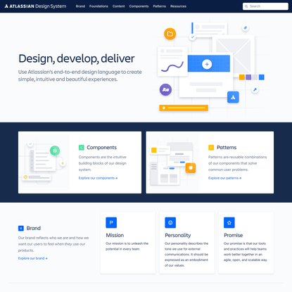 Atlassian Design System