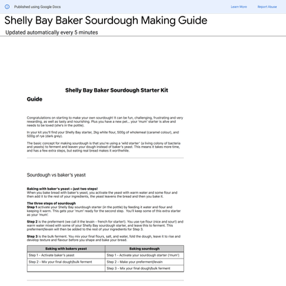 Shelly Bay Baker Sourdough Making Guide