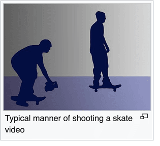 Typical manner of shooting a skate video
