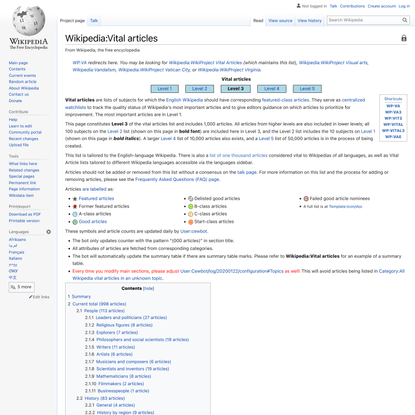 Wikipedia:Vital articles - Wikipedia