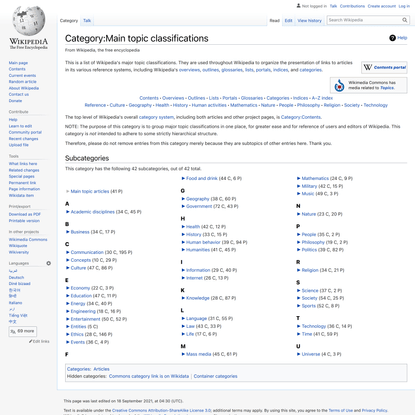 Category:Main topic classifications - Wikipedia