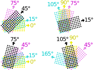 512px-cmyk_screen_angles.svg_.png?format=1500w