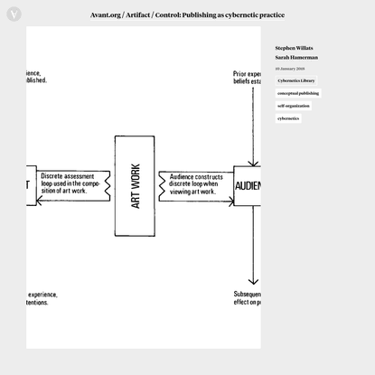 Control: Publishing as cybernetic practice