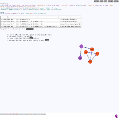 Neo4j Console
