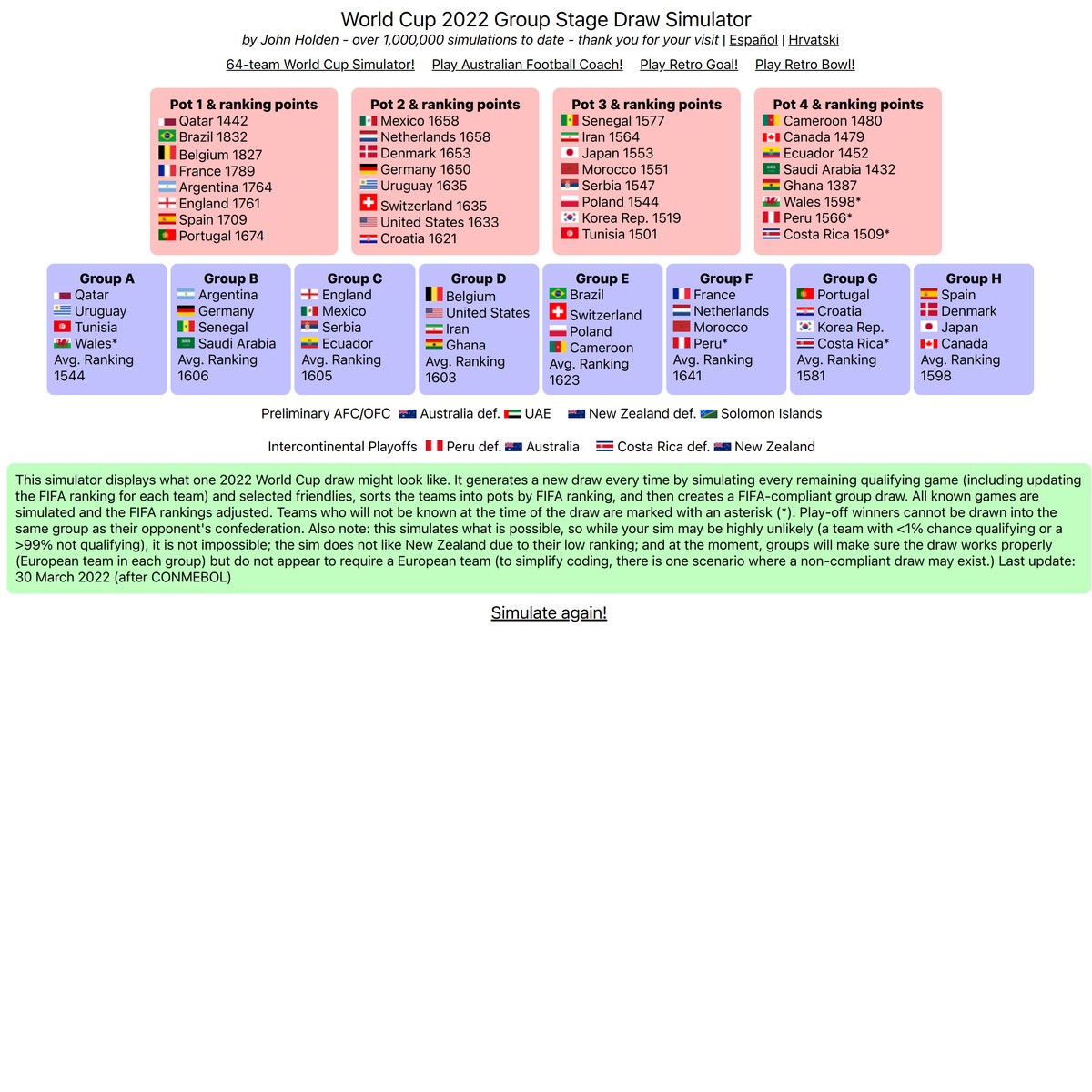 World Cup 2022 Group Stage Draw Simulator — Are.na