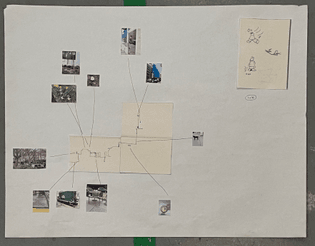 map of a trip