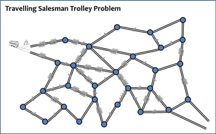 traveling salesman trolley problem
