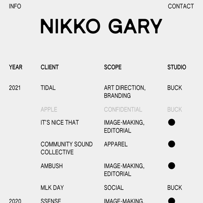 Nikko Gary