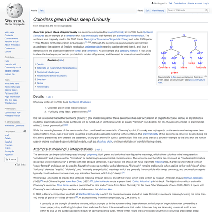 Colorless green ideas sleep furiously - Wikipedia