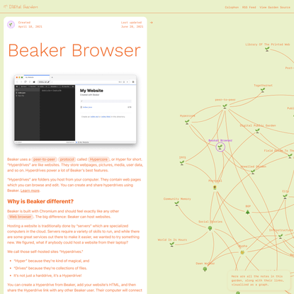 Beaker Browser 🌱 Digital Garden