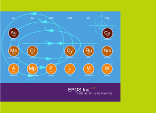 screenshot-2022-04-11-at-15-57-46-epos-inc.-in-2001-web-design-museum.png