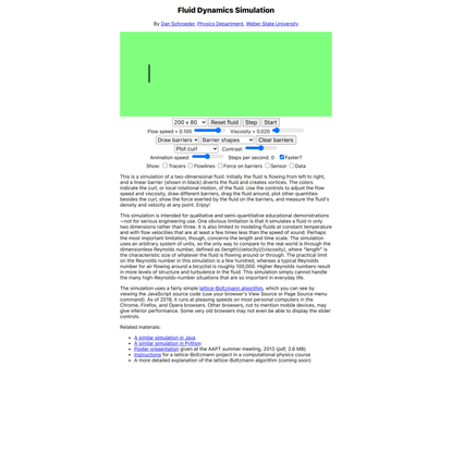 Fluid Dynamics Simulation
