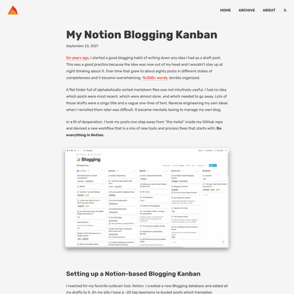 My Notion Blogging Kanban