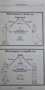 ungodly sex