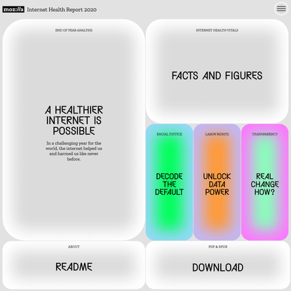 The Internet Health Report 2020 — A healthier internet is possible