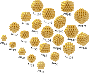 Figure-7-Virtual-sample-set-of-relaxed-gold-nanoparticles-of-different-sizes-and-shapes.png
