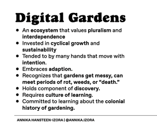 digital gardens, by annika hansteen-izora