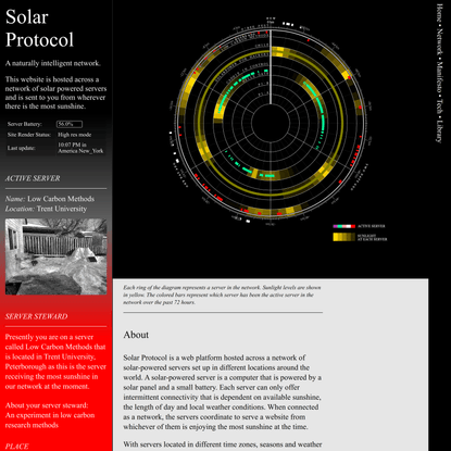 Solar Protocol