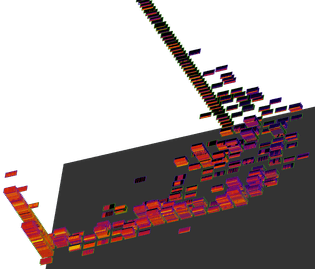 spectrogram-analysis.png