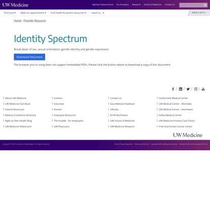 Identity Spectrum | UW Medicine