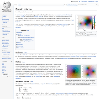 Domain coloring - Wikipedia