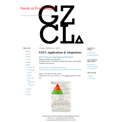 GZCL Applications &amp; Adaptations