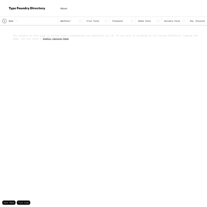 Type Foundry Directory
