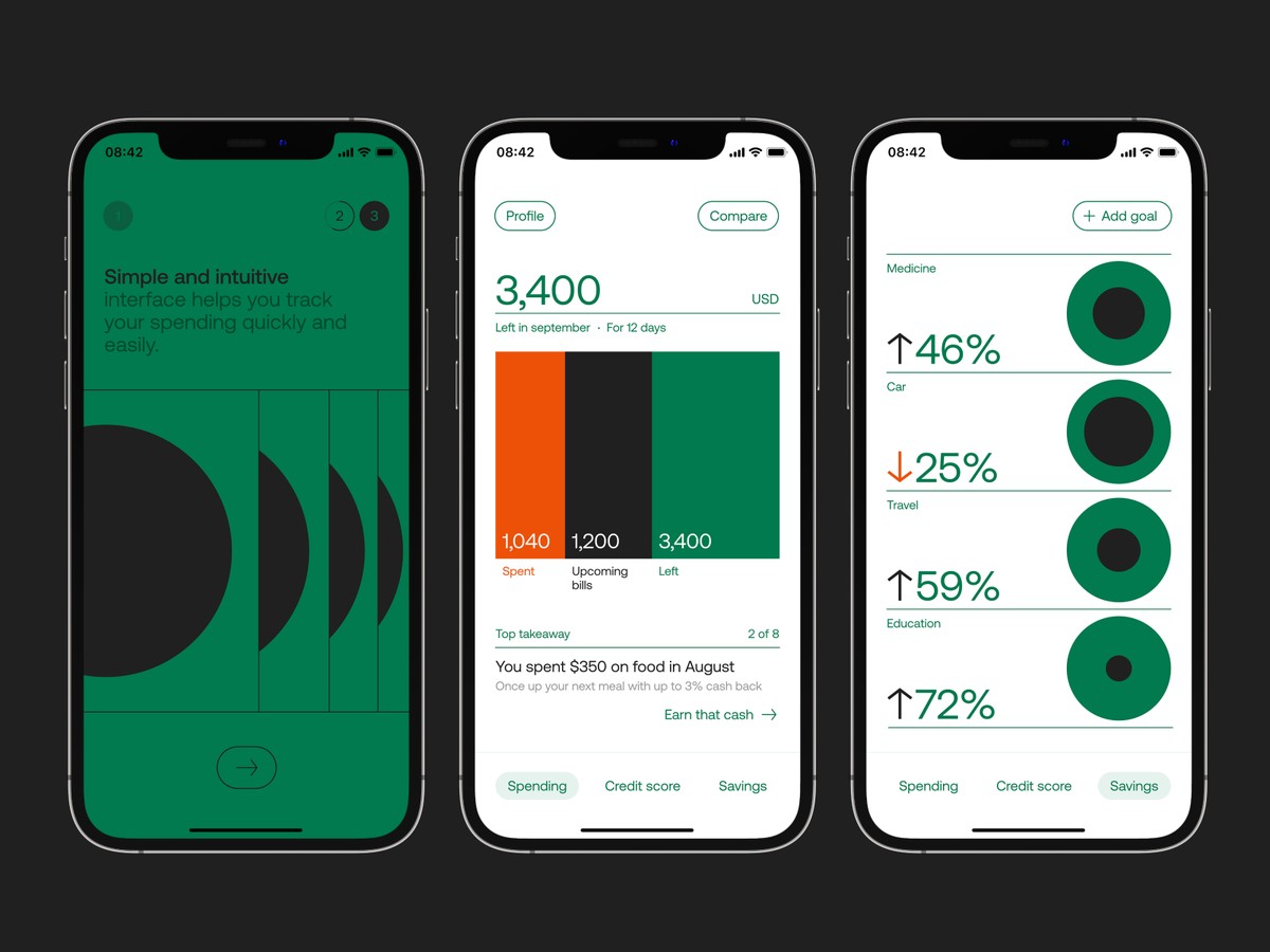 SWIPE — UI/UX — Are.na