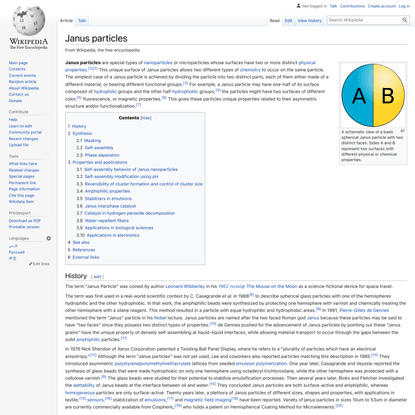 Janus particles - Wikipedia