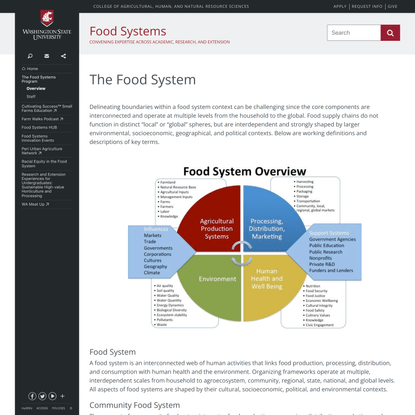 The Food System | Food Systems | Washington State University