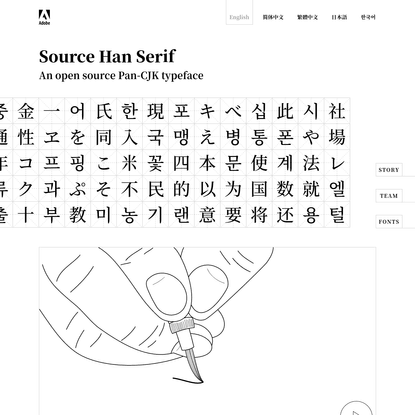 Source Han Serif
