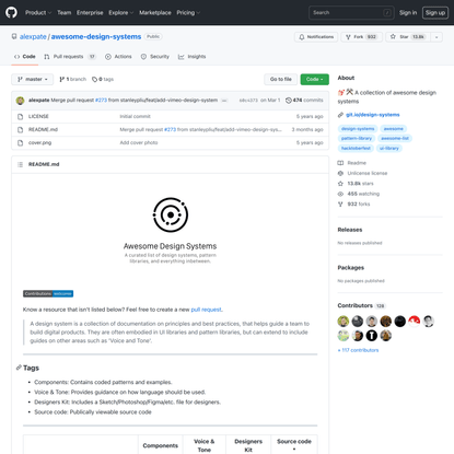 GitHub - alexpate/awesome-design-systems: 💅🏻 ⚒ A collection of awesome design systems