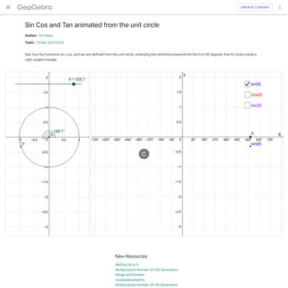 Sin Cos and Tan animated from the unit circle