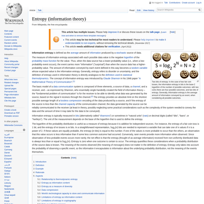 Entropy (information theory) - Wikipedia