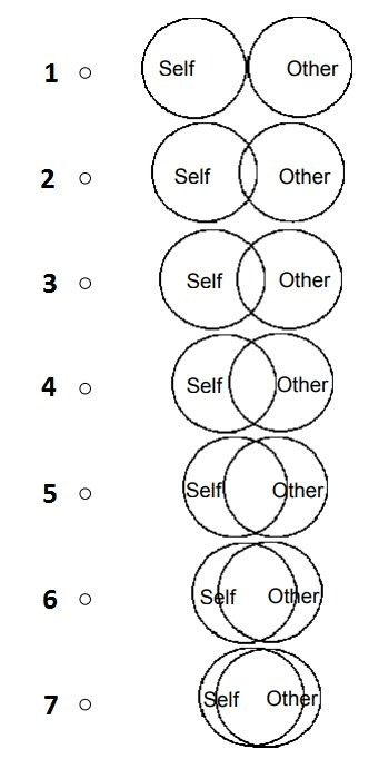 Diagram of thought. Diagram of thought