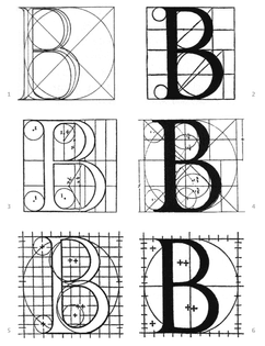 Geometrically constructed letters by Feliciano (1), Pacioli (2), Torniello (3), Palatino (4) and Tory (5, 6).