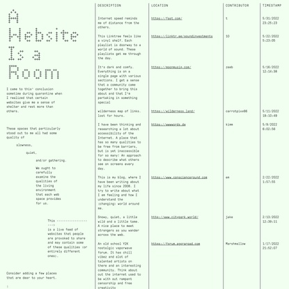 A Website Is A Room