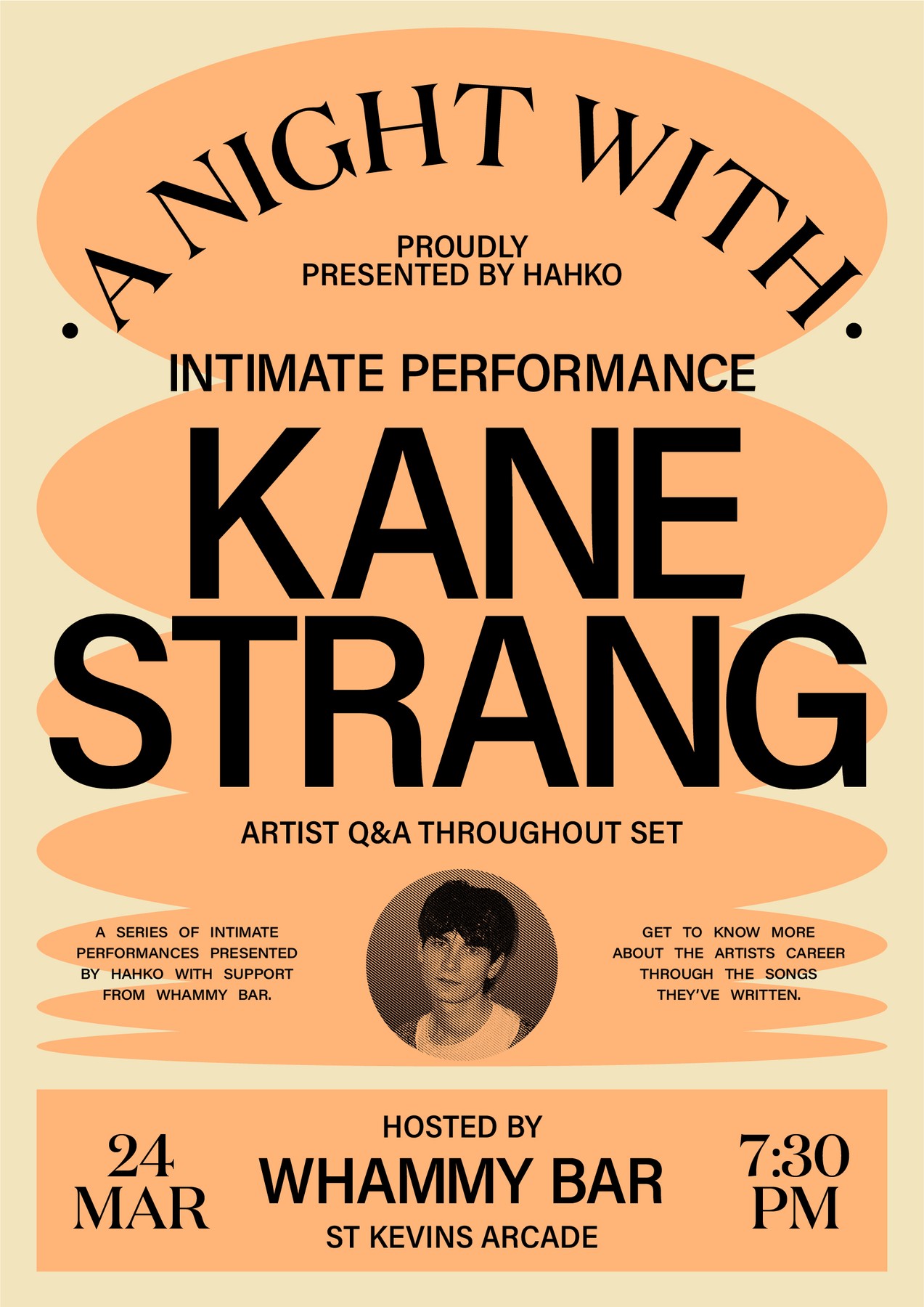 2.-kane-strang-poster.jpg