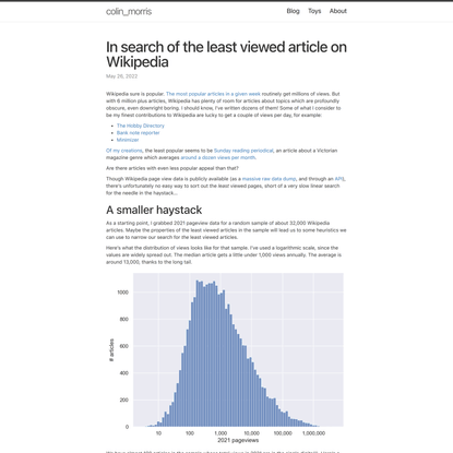 In search of the least viewed article on Wikipedia