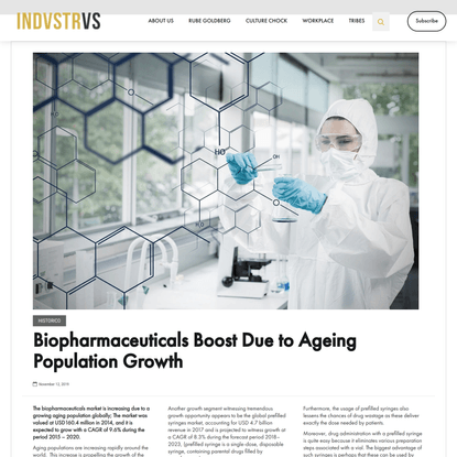 Biopharmaceuticals Boost Due to Ageing Population Growth