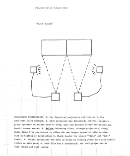 Paul Sharits, Projection Instructions for Razor Blades